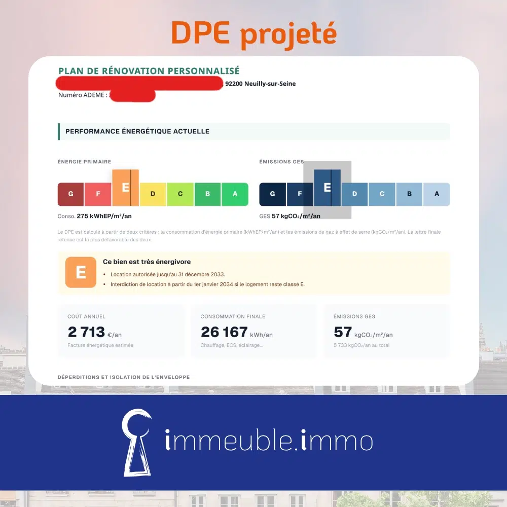 Jusqu'à quand pouvez-vous louer ?